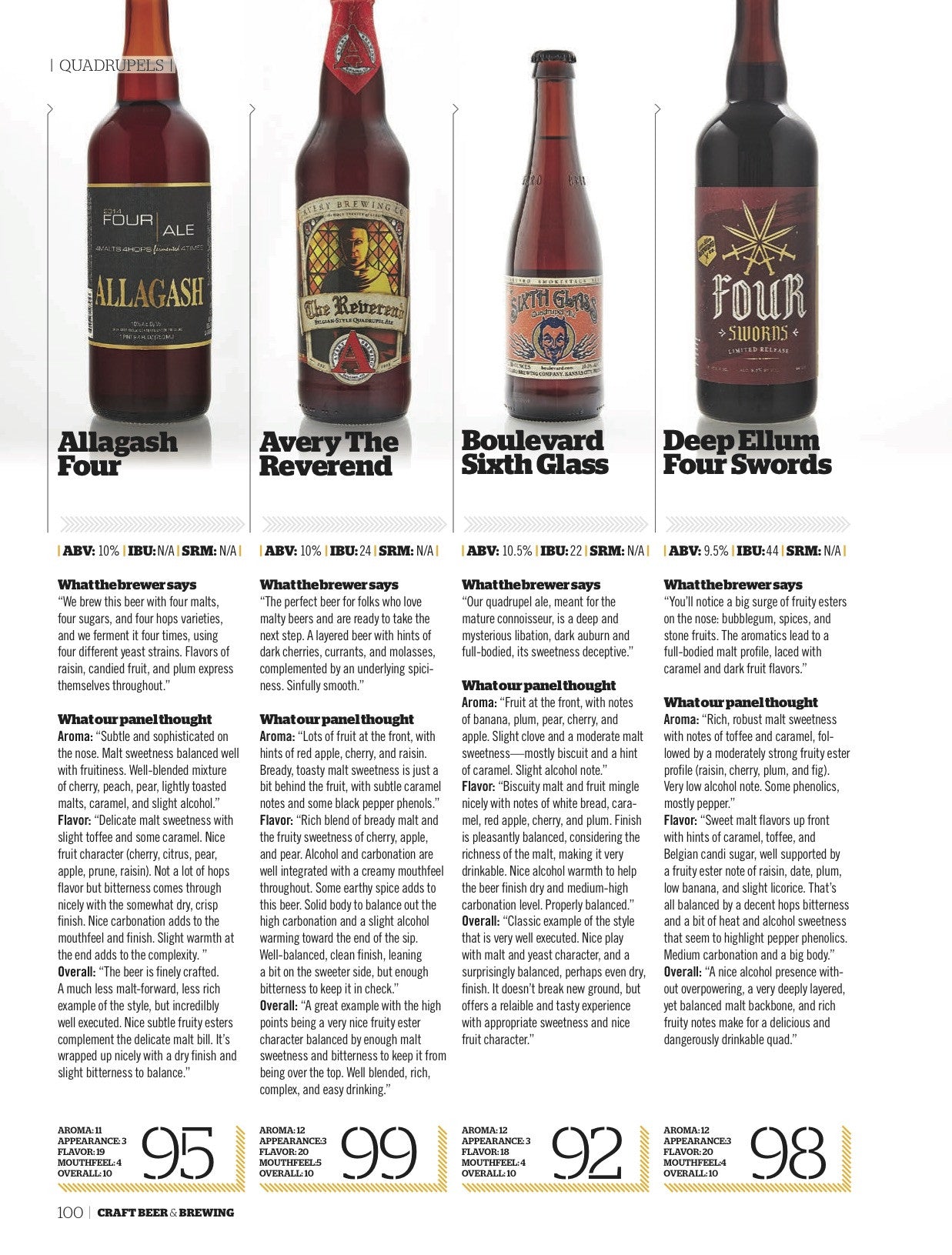 October-November 2015 Issue (The Best Belgians) - Craft Beer & Brewing