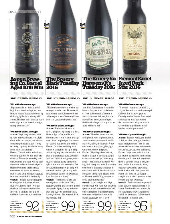 February-March 2017 Issue (Sweet, Roasty, & Delicious) - Craft Beer & Brewing