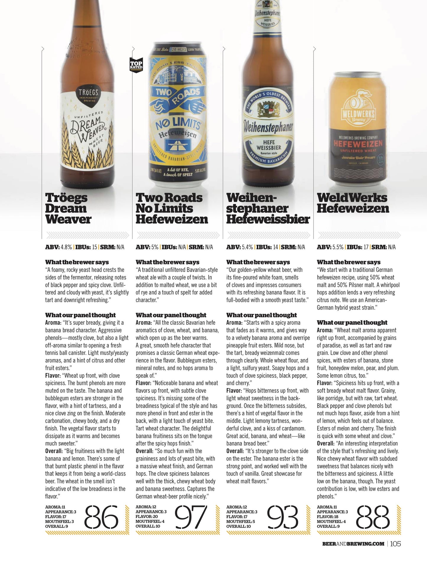 April-May 2017 Issue (The Gear Guide) - Craft Beer & Brewing