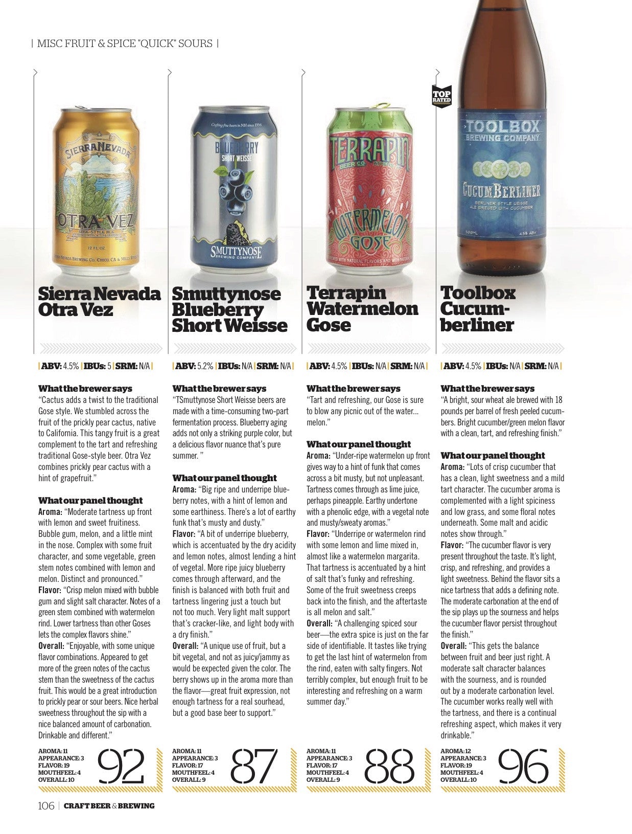 October-November 2016 Issue (The Art of Tart) - Craft Beer & Brewing