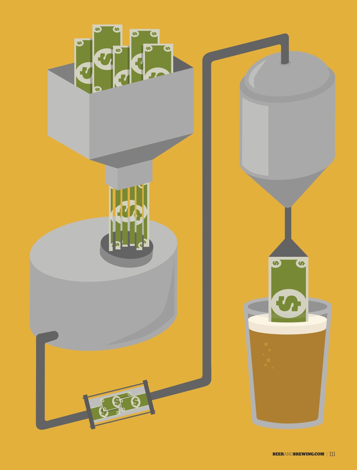 Brewing Industry Guide Spring 2017 - Craft Beer & Brewing