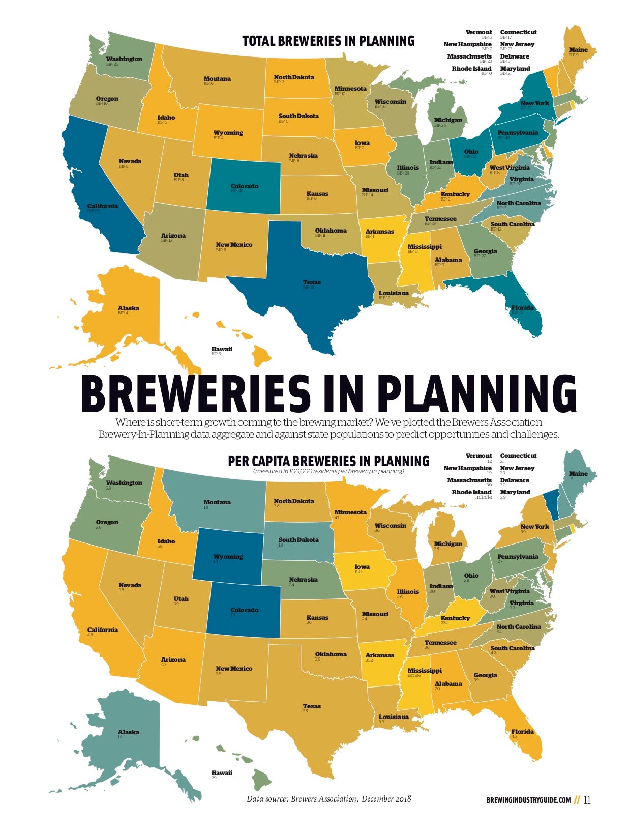 Brewing Industry Guide 19.1 (The Ingredients Issue) - Craft Beer & Brewing