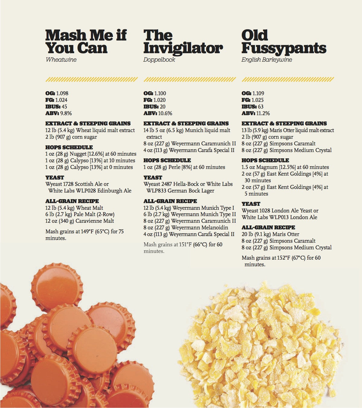 The Illustrated Guide to Homebrewing (Print Book) - Craft Beer & Brewing