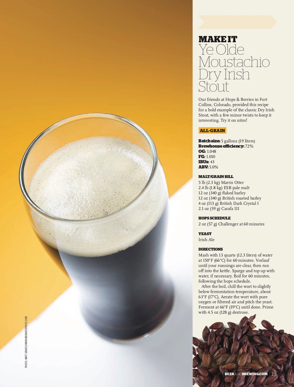 Wheat, Weed, & Kveik (Apr-May 2019) - Craft Beer & Brewing