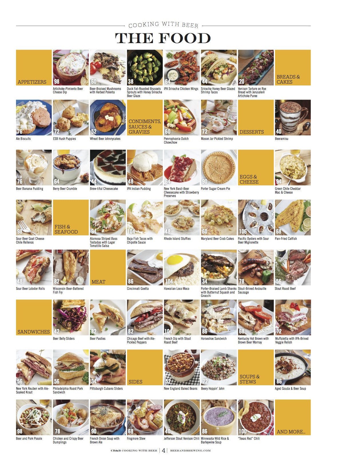 Cooking With Beer 2015 (Print) - Craft Beer & Brewing