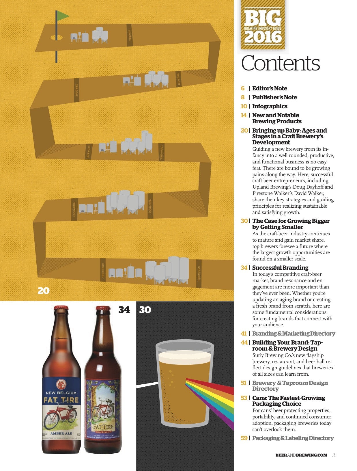 Brewing Industry Guide 2016 (PDF Download) - Craft Beer & Brewing