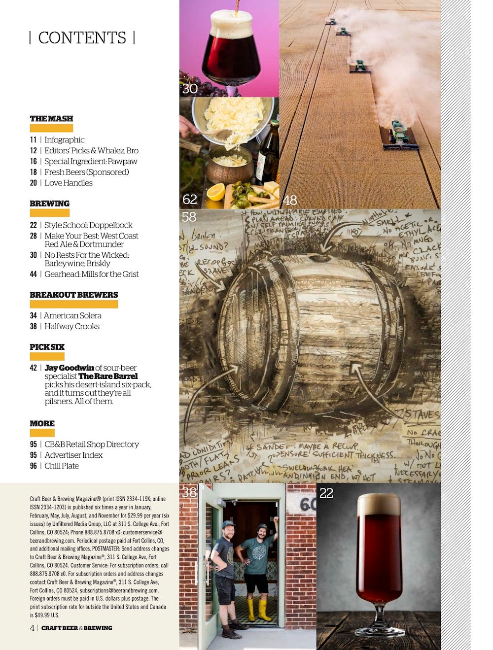 Brewing Craft Classics (Feb-Mar 2021)