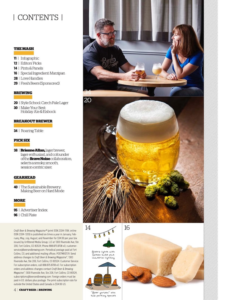 Best in Beer 2021 (December-January 2022)