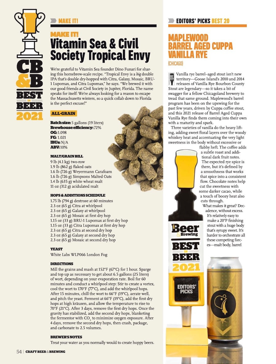 Best in Beer 2021 (December-January 2022)