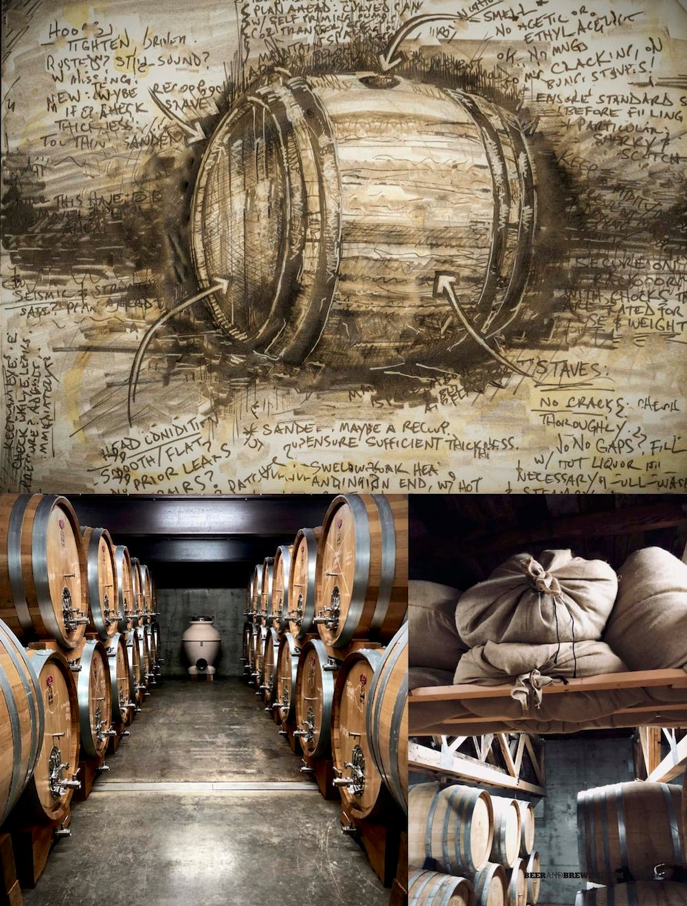 Brewing Craft Classics (Feb-Mar 2021)