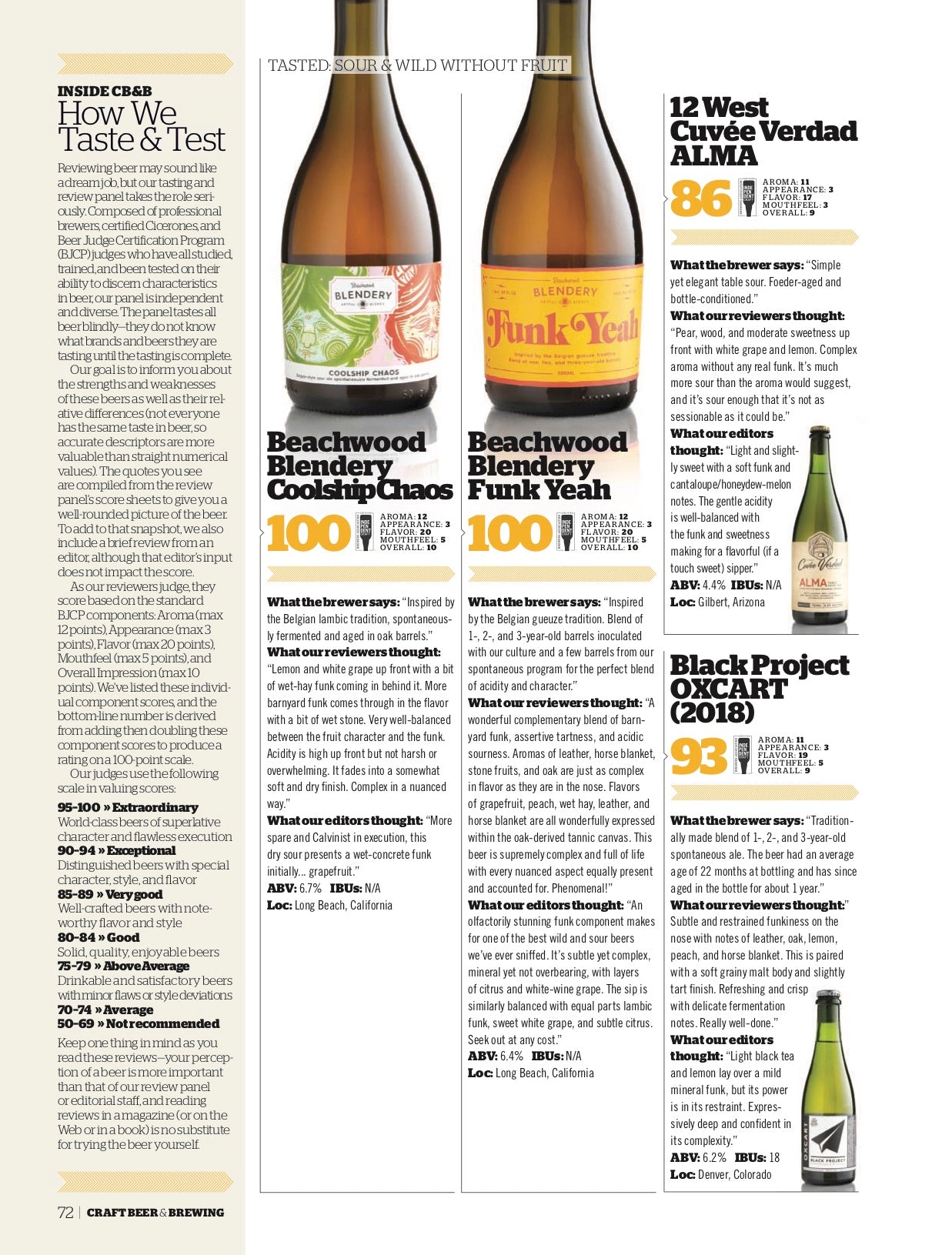 Lagers + Sours (June-July 2019) - Craft Beer & Brewing