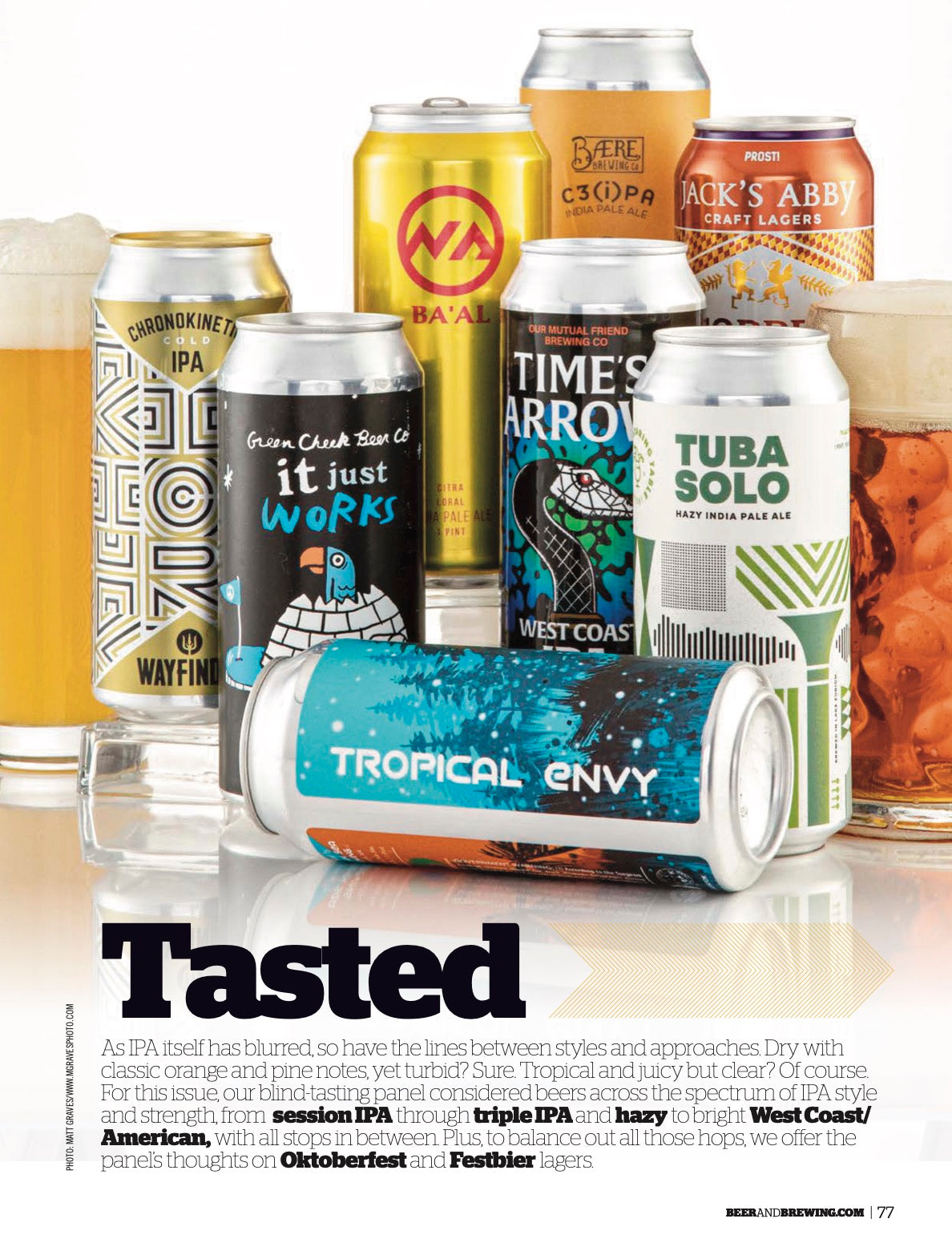 Bright & Juicy & Bitter & Soft IPA (August-September 2021)