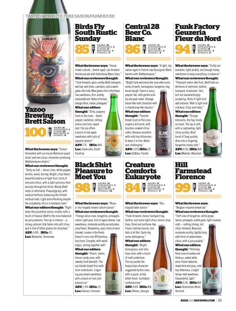 Funk + Fruit (Apr-May 2020) - Craft Beer & Brewing