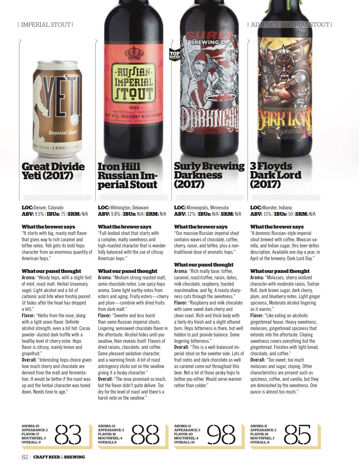 Porter & Stout (Feb-Mar 2018 Issue) - Craft Beer & Brewing