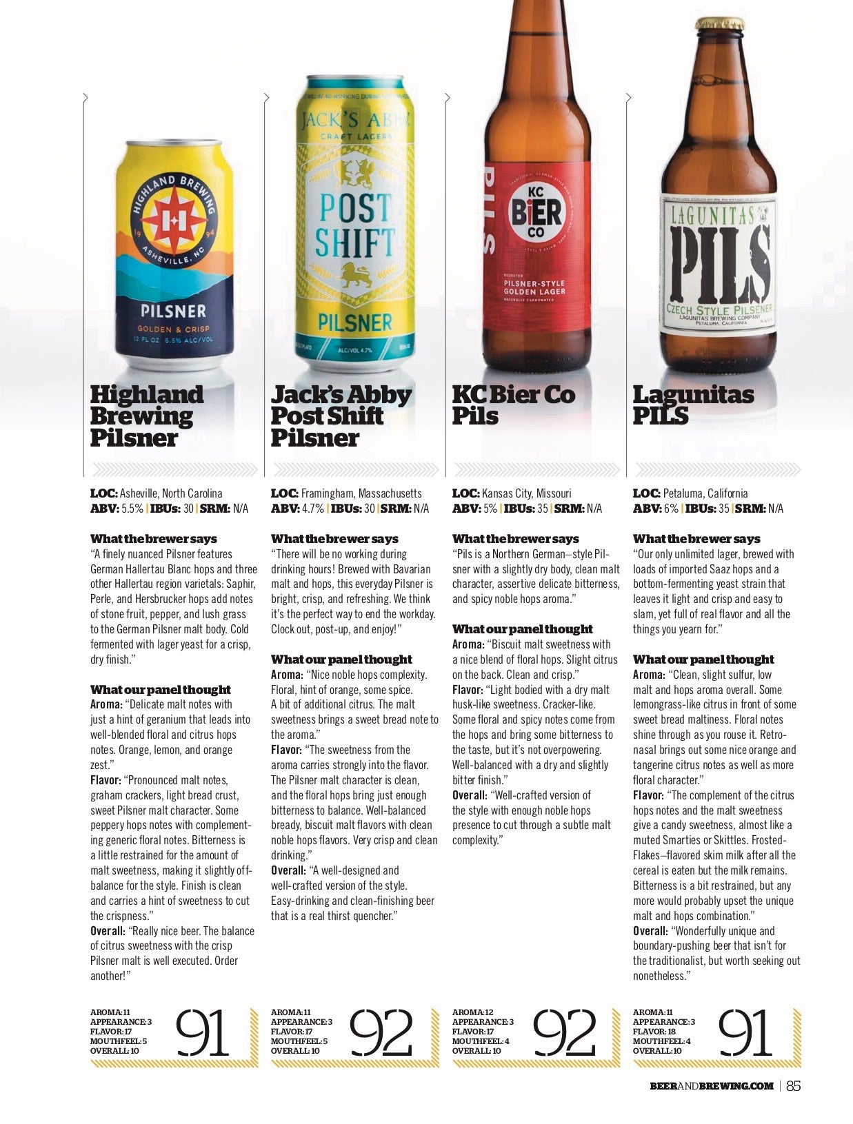 There's a Whole Lot to Love About Lagers (June-July 2018 Issue) - Craft Beer & Brewing
