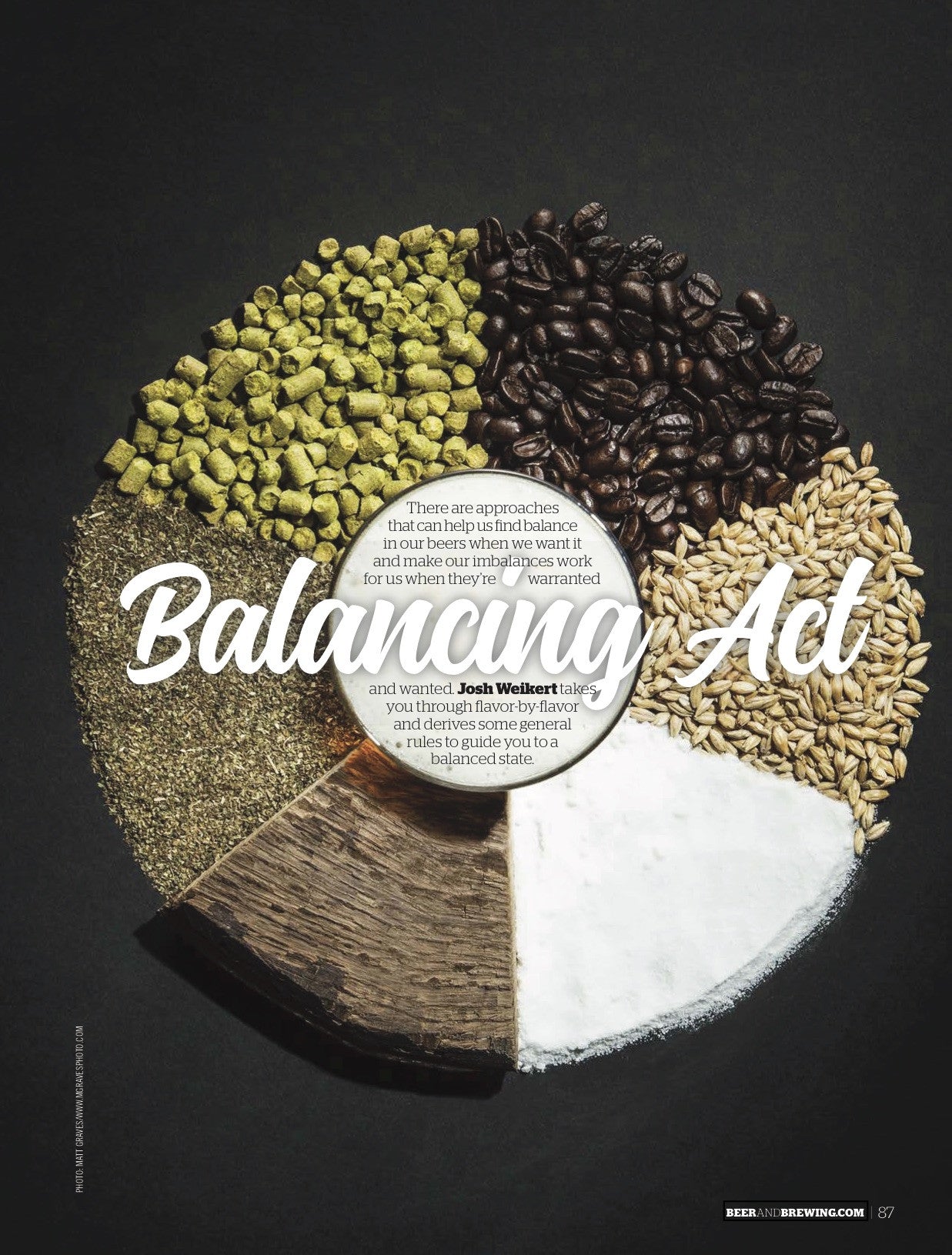 Aug-Sept 2017 Issue (IPA Today) - Craft Beer & Brewing