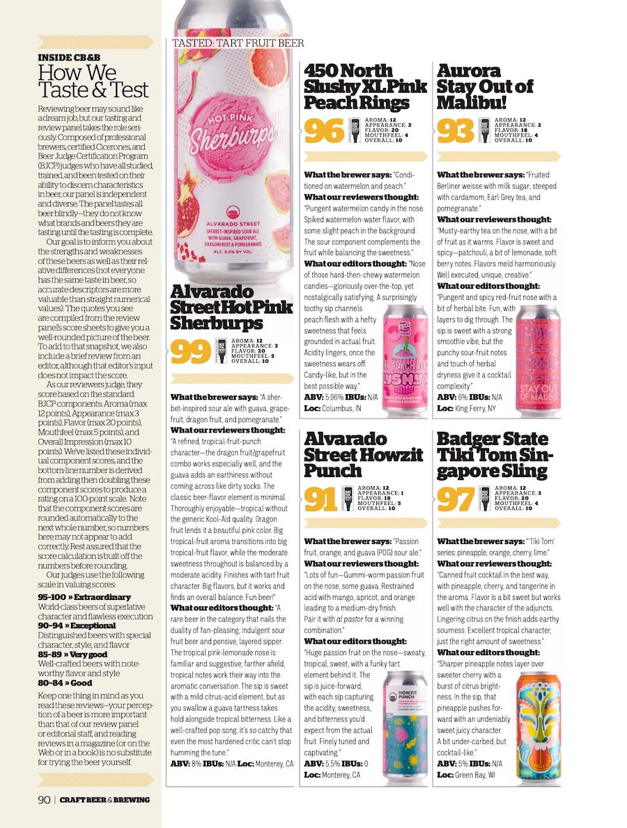 Best in Beer 2021 (December-January 2022)