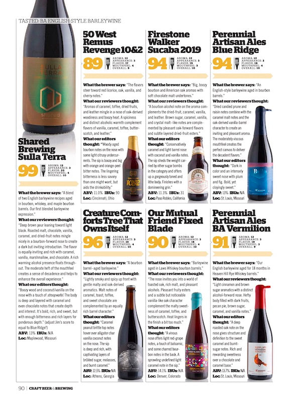 Hops, Yeast, Water, Malt (Feb-Mar 2020) - Craft Beer & Brewing