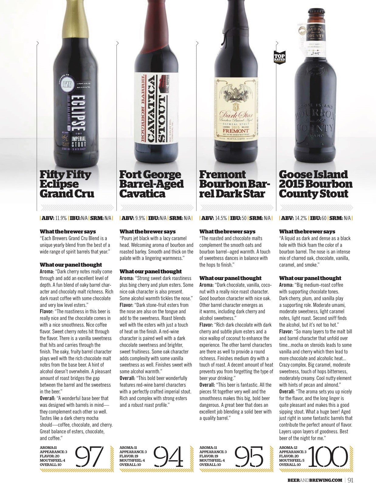 April-May 2016 Issue (Print) - Craft Beer & Brewing