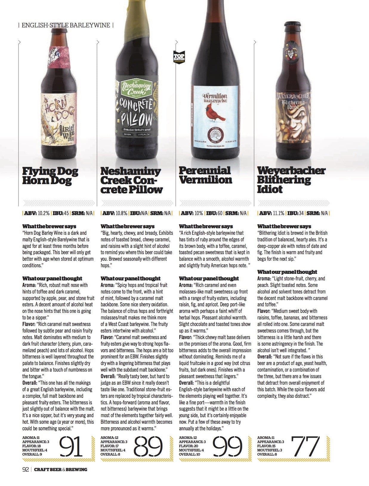 December 2015 - January 2016 Issue (Big Beers) - Craft Beer & Brewing