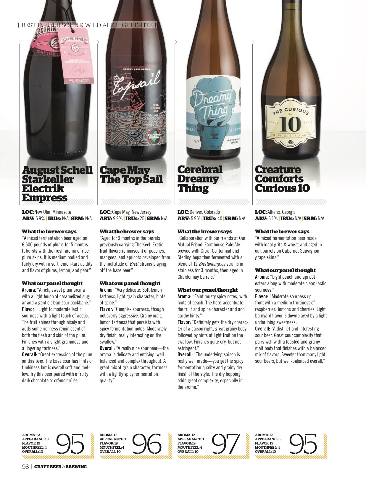 Best in Beer 2017 Special Issue - Craft Beer & Brewing