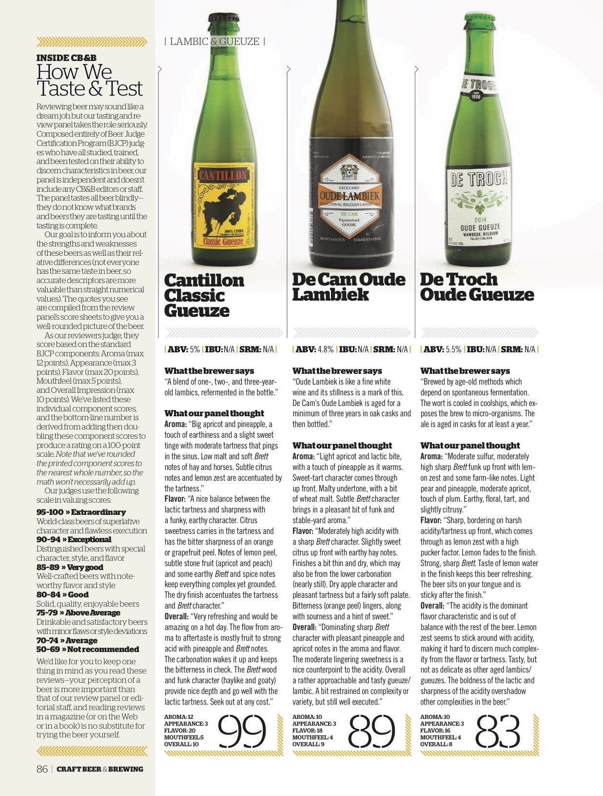 June-July 2015 Issue (Wild & Sour) - Craft Beer & Brewing