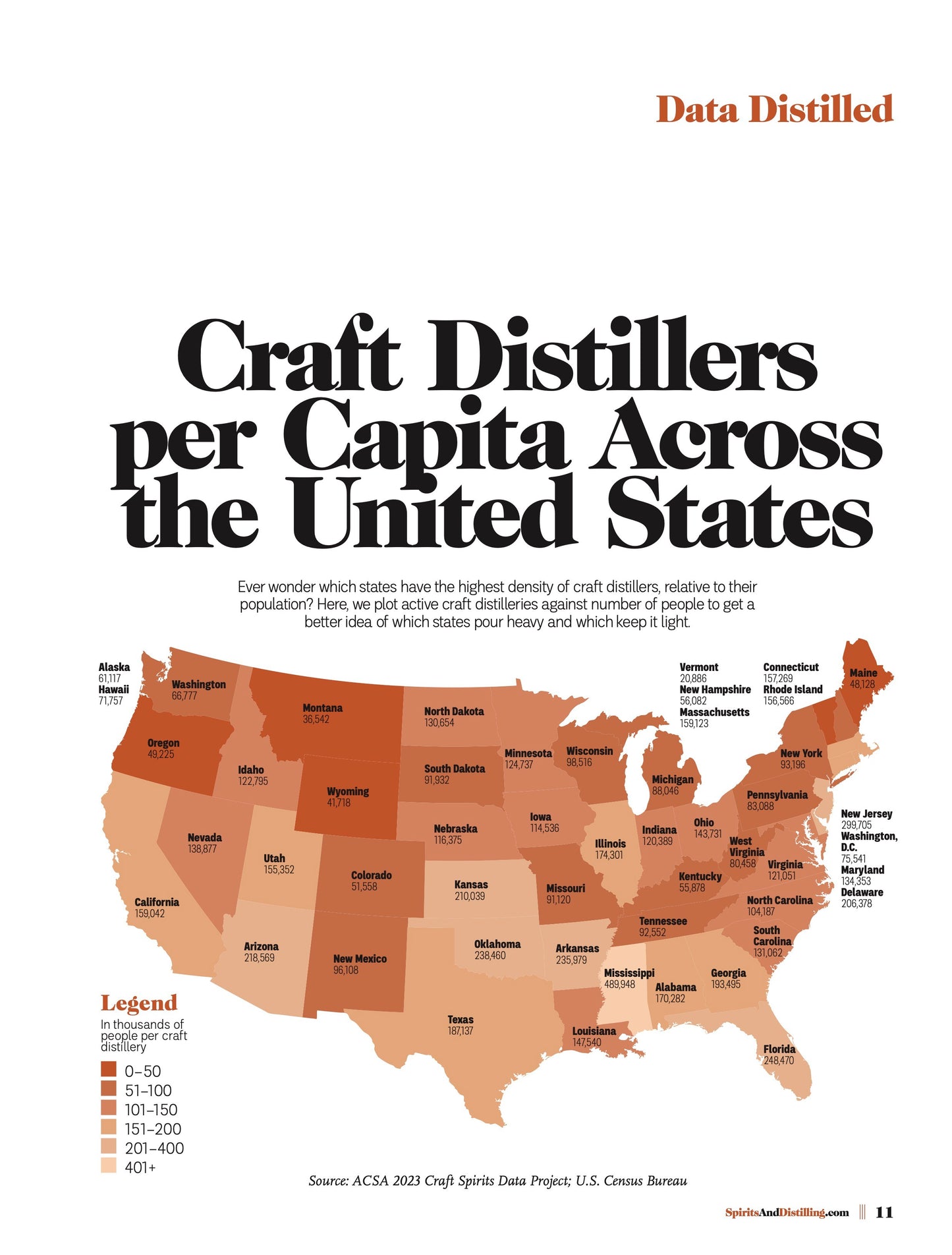 Spirits & Distilling Premier Issue (2024)