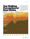 April-May 2015 Issue (Print) - Craft Beer & Brewing